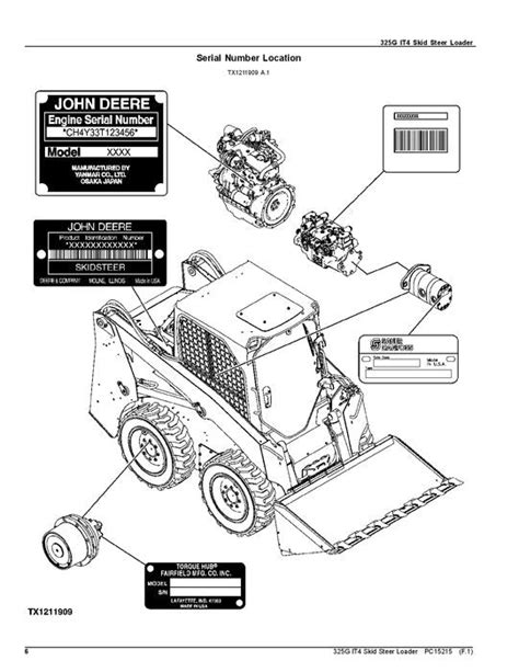 john deere 325 skid steer maintenance manual|john deere 325g operators manual.